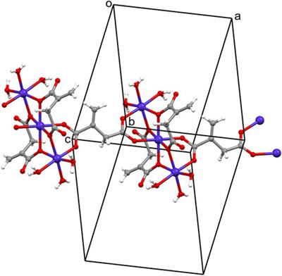 A comparison among bio-derived acids as selective eco-friendly leaching agents for cobalt: the case study of hard-metal waste enhancement